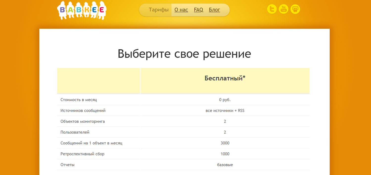 Бесплатный сервис Babkee