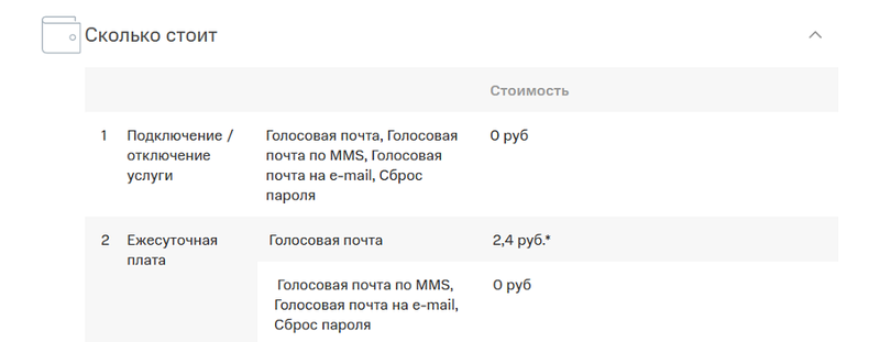 Сколько стоит звонок на автоответчик МТС