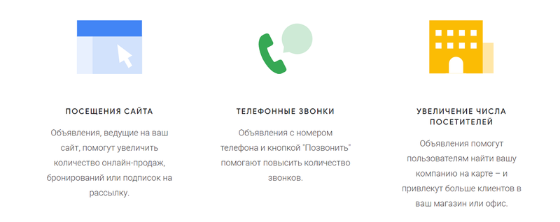 Что такое сквозная аналитика